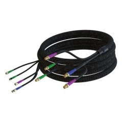 Poynting Cab-119 Antenna Connection